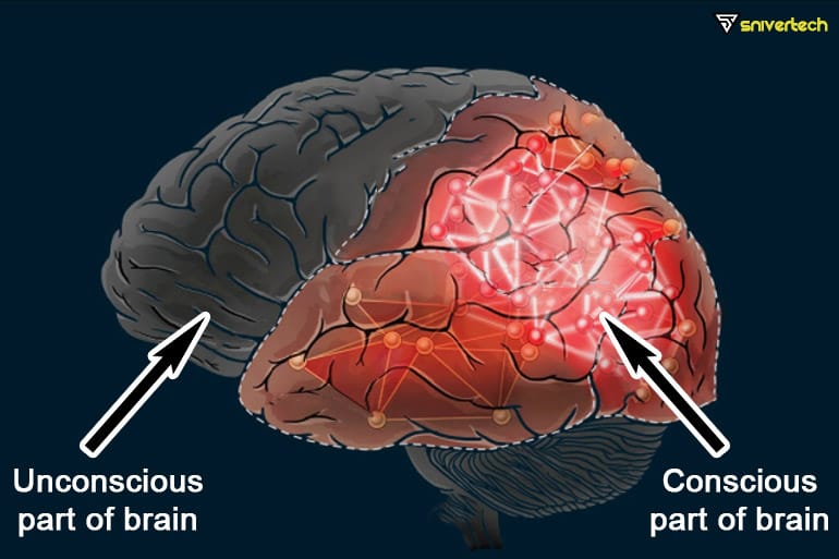 Conscious and Unconscious part of brain